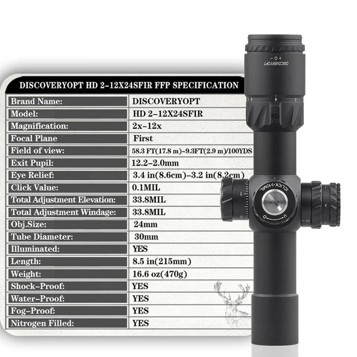HD 2-12X24SFIR FFP-MRAD