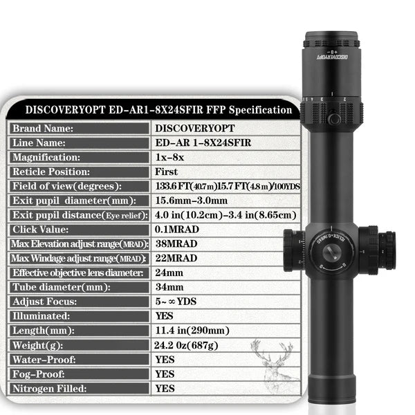 ED-AR 1-8X24SFIR FFP