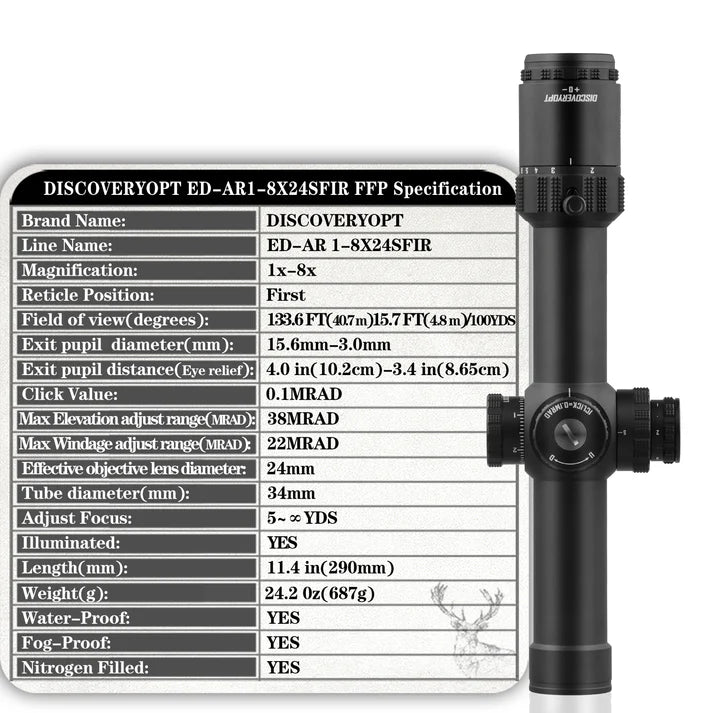 ED-AR 1-8X24SFIR FFP-MRAD