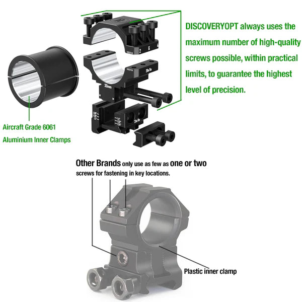Adjustable Scope Rings – 25.4mm/30mm Tube