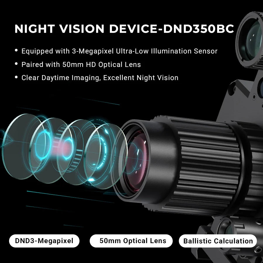 DND350BC - Day & Night Vision