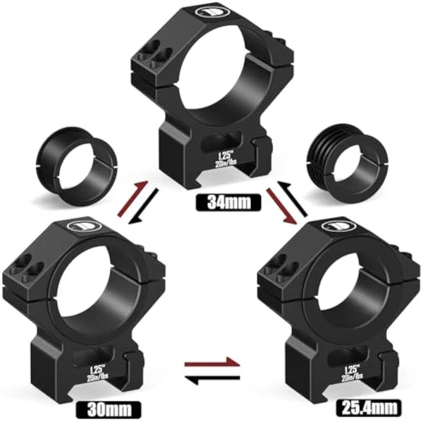 Multi-Compatible Mount for Picatinny Scope Rings for 25.4mm/30mm/34mm Tubes